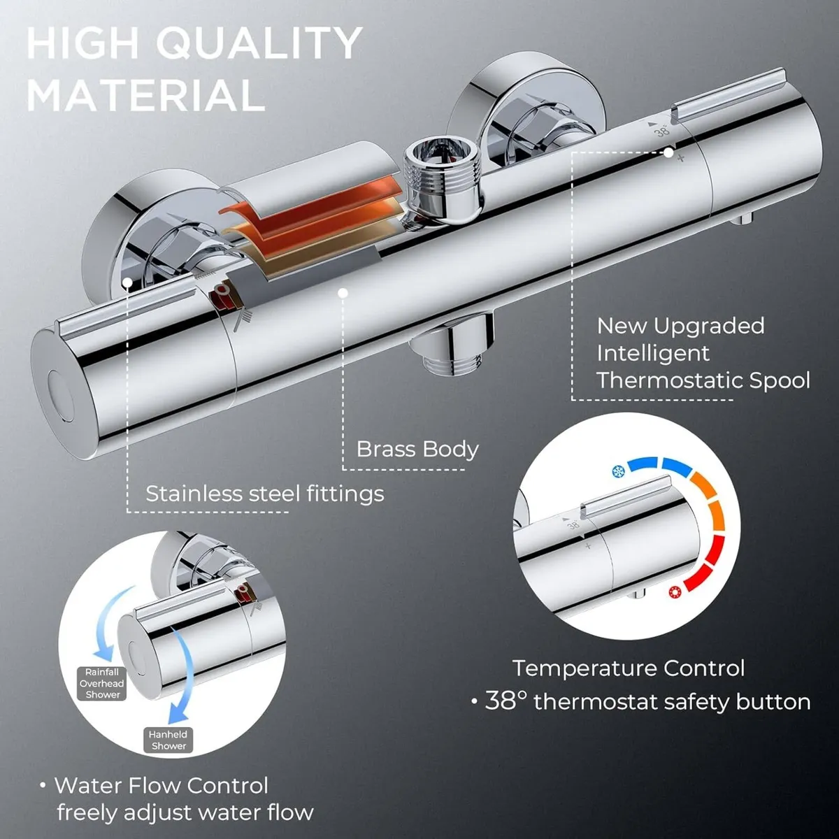 Thermostatic Shower Mixer Set Stainless Steel Bar - Image 4