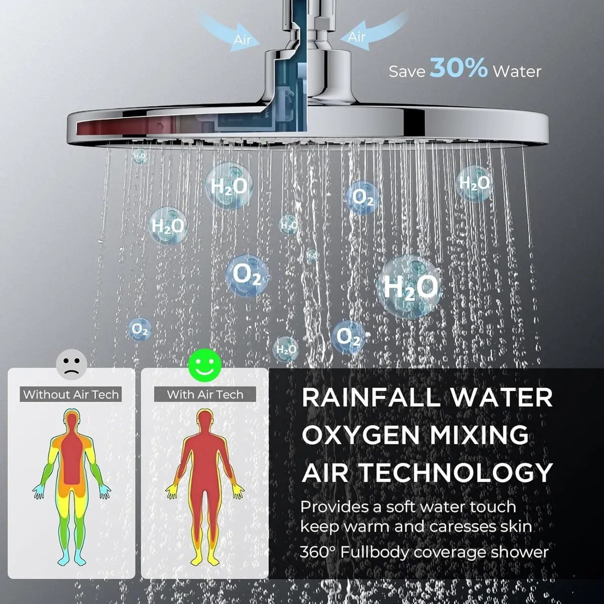 Thermostatic Shower Mixer Set Stainless Steel Bar - Image 2