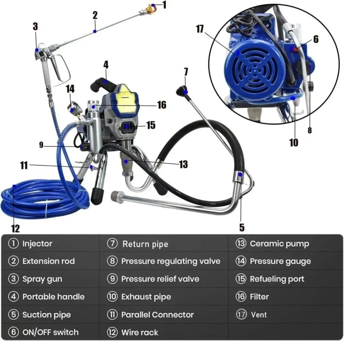 Paint Sprayer Airless High Pressure Painter - Image 1