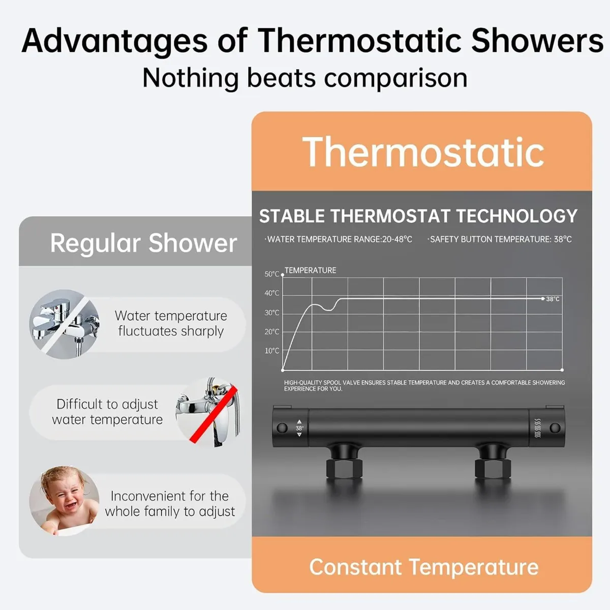 Shower Riser Rail Thermostatic Bath Mixer Wall - Image 2