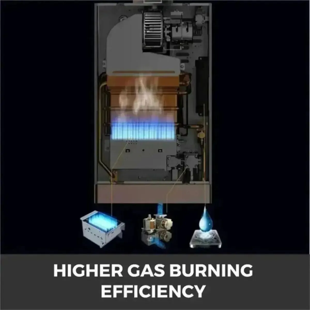 Gas Water Heater 6L Instant Propane Water Heater - Image 2