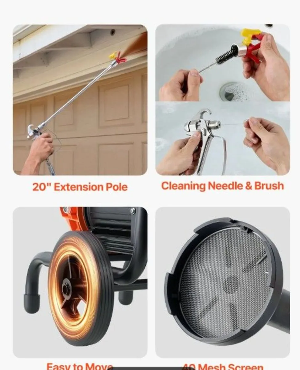 Airless Paint Sprayer 2000W 3300 PSI Heavy Duty El - Image 3