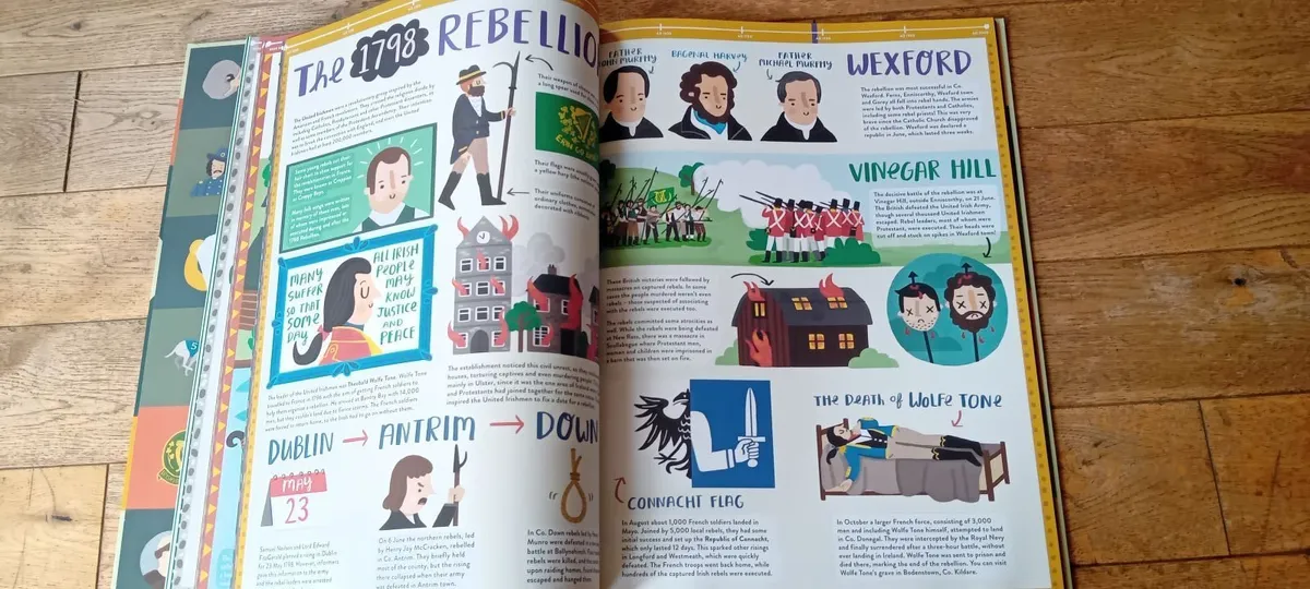 Historopedia The Story of Ireland - Image 2