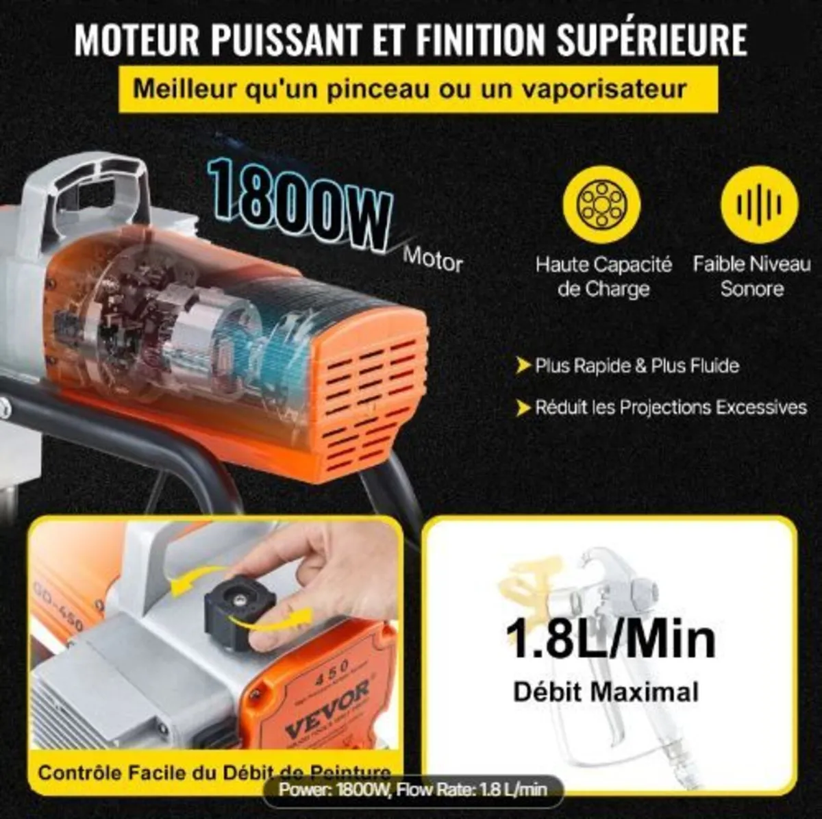 Pro Airless Wall Paint Sprayer, 1800W - Image 4