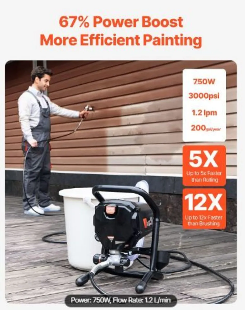Stand Airless Paint Sprayer, 750W - Image 2