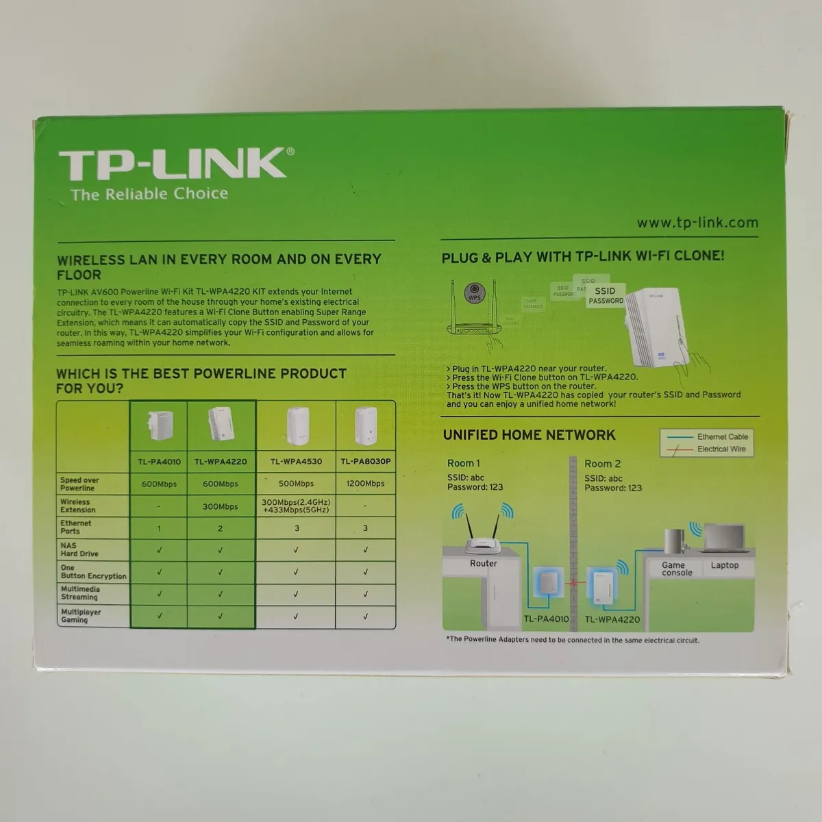 Tp link wifi extender AV600 powerline - Image 2