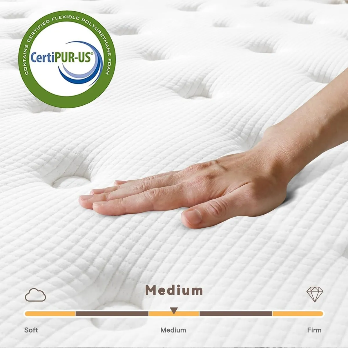 European Mattress Pocket Sprung Medium Luxury - Image 3