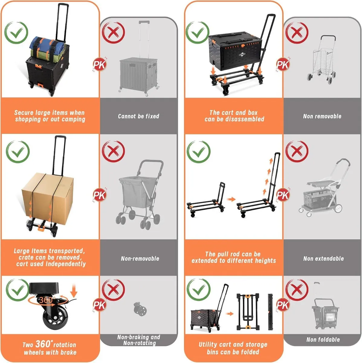 Trolley Foldable Utility Cart Wagon with One - Image 4