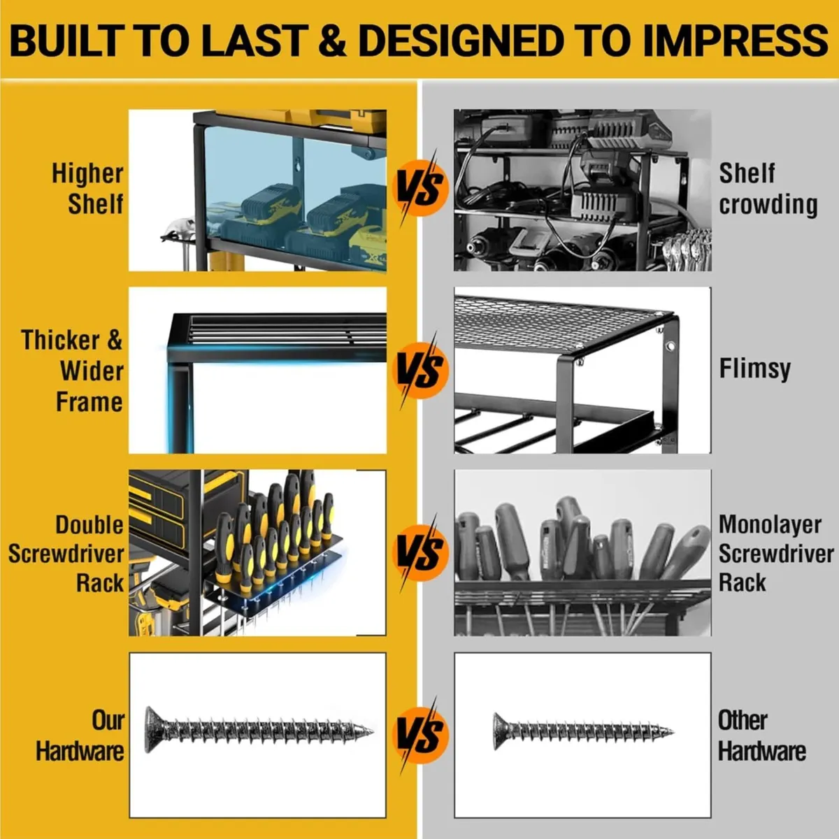 Heavy Duty Power Tool Organiser Wall Mount - Image 3