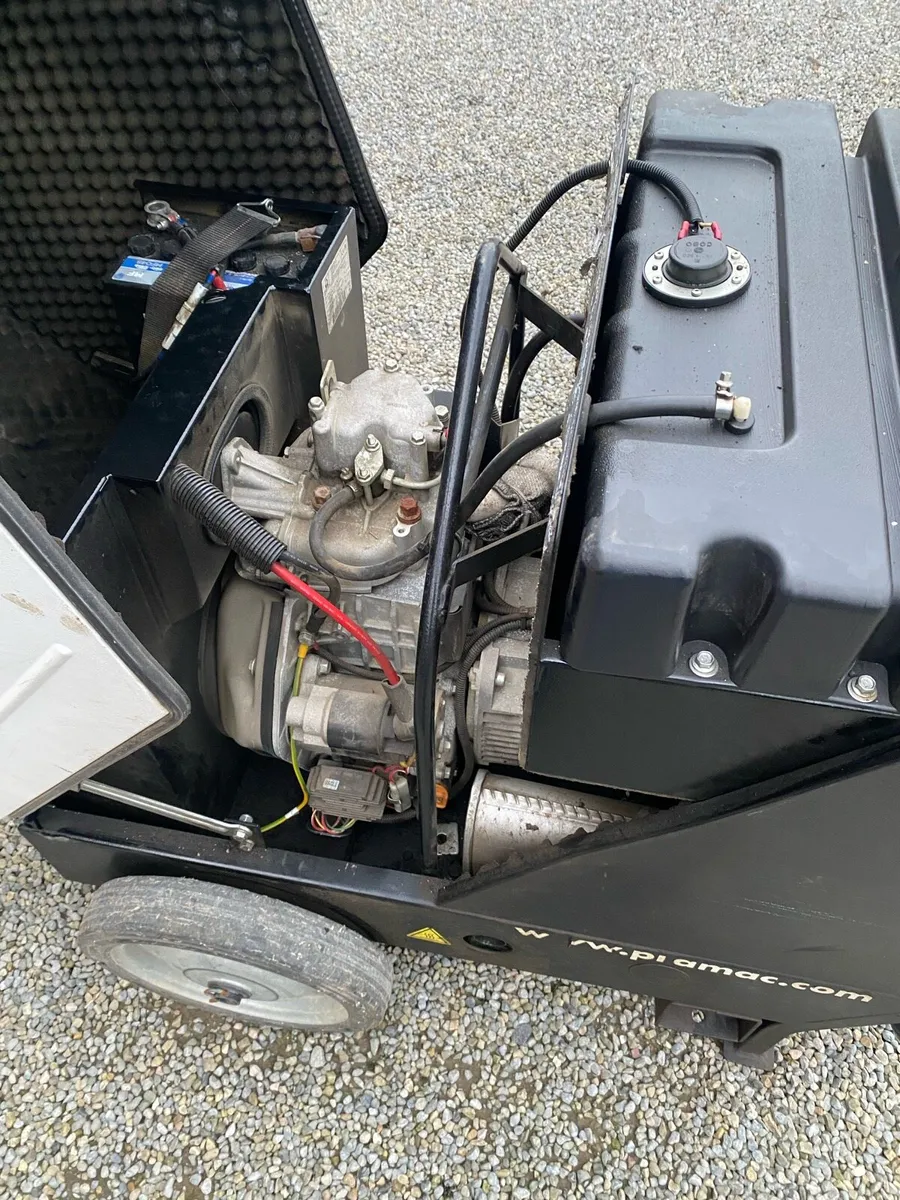 Generator - Image 4
