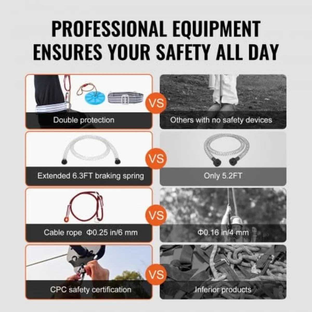 Zipline Kit for Kids and Adult, 48.77 m Zip Line K - Image 2