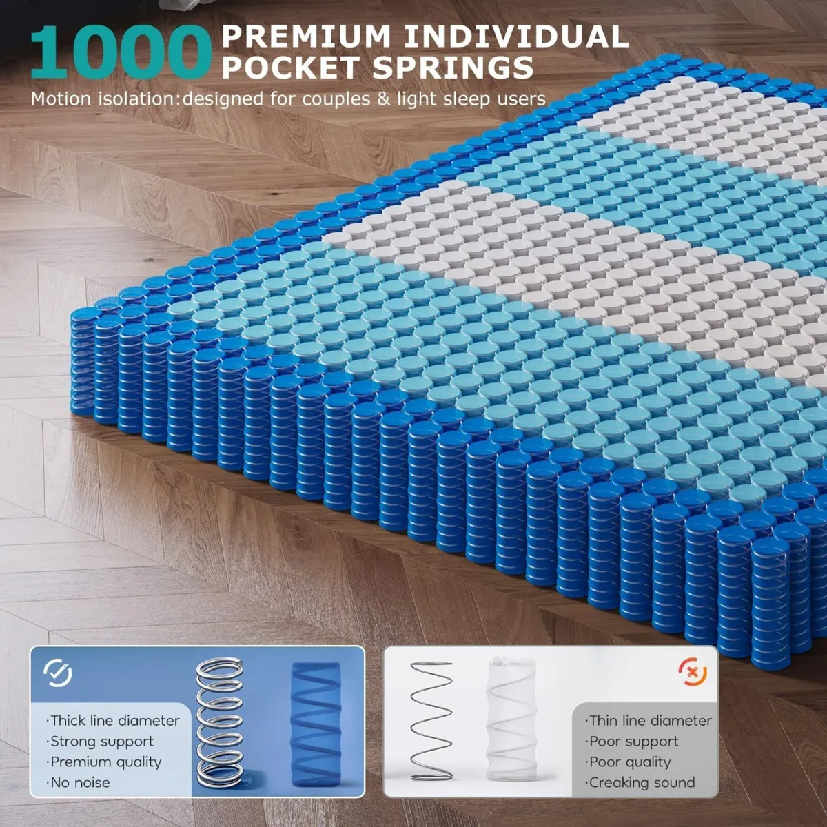 Mattress Orthopaedic Bed with Individual Pocket - Image 3