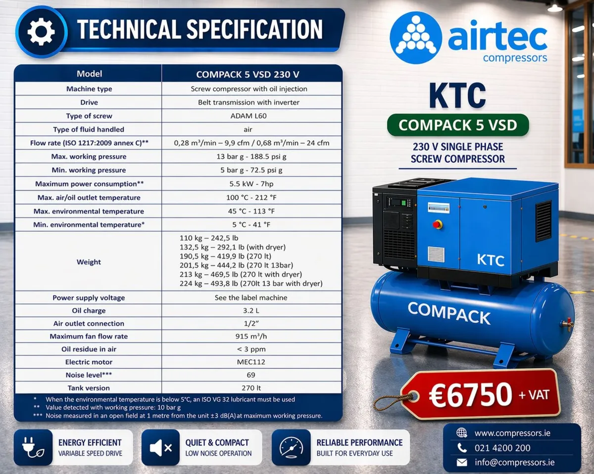 SCREW COMPRESSOR - 230 V SINGLE PHASE- IN STOCK - Image 3