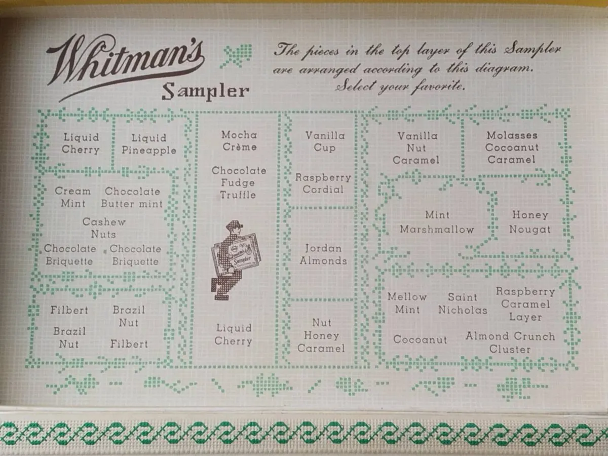 Vintage Whitman's Sampler chocolate box - Image 4
