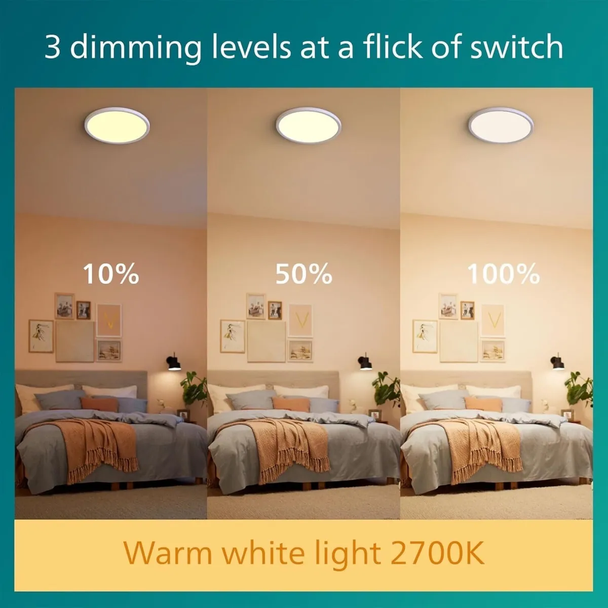 Philips LED SuperSlim SceneSwitch Dimmable Ceiling - Image 3