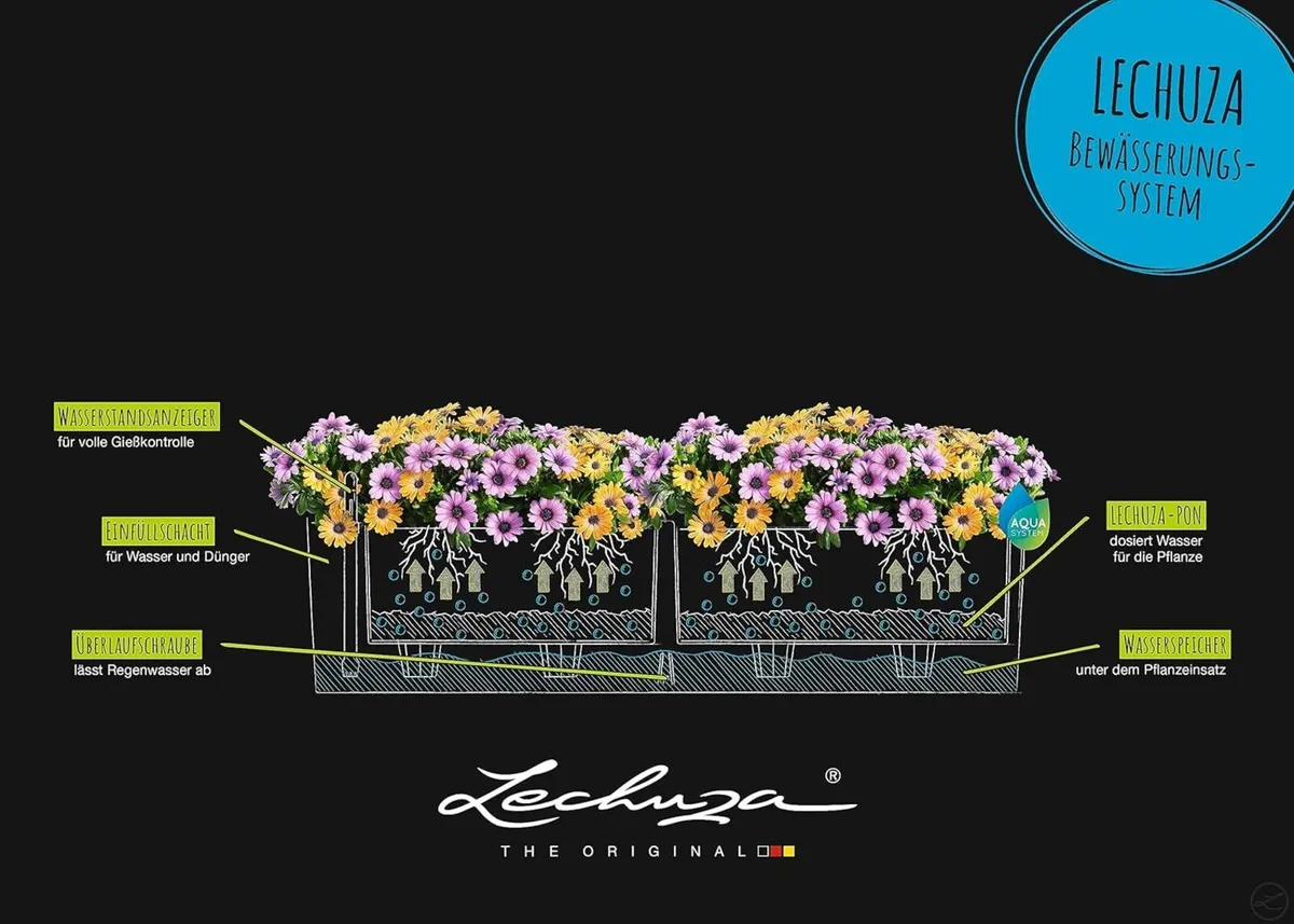 Self Watering Plant Pots Balconera Colour 2 X (2 - Image 4