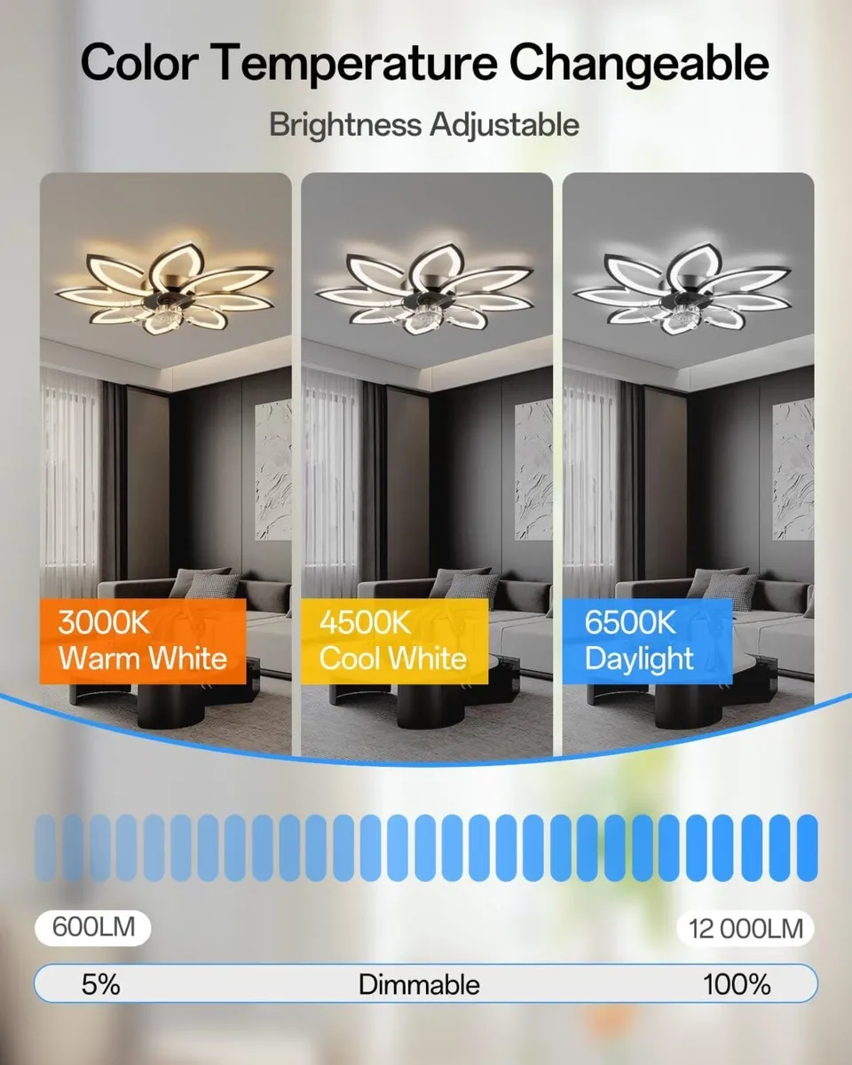 35.4" Ceiling Fans with Lights and Remote LED - Image 2