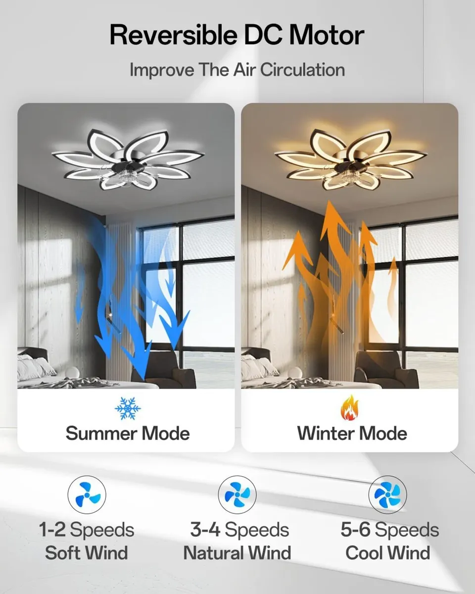 35.4" Ceiling Fans with Lights and Remote LED - Image 3