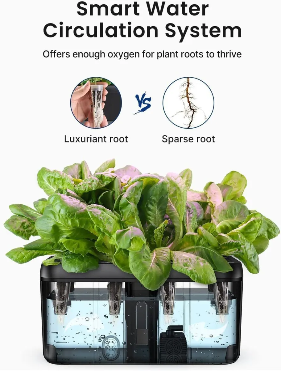 Hydroponics Growing System Presents for Friends 8 - Image 3
