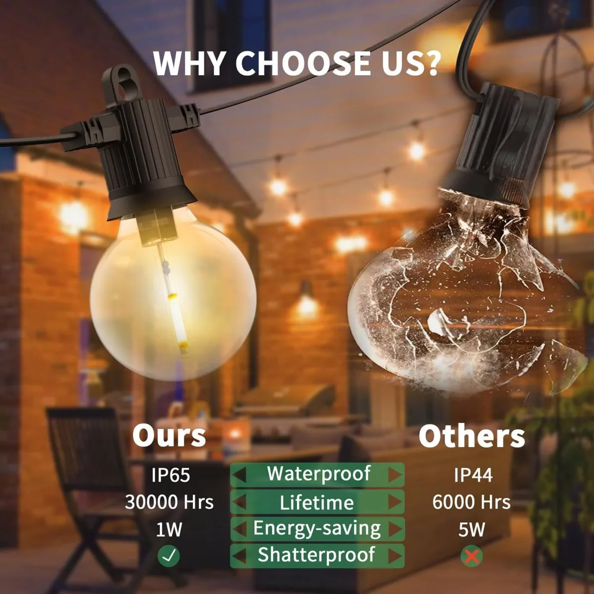 Lights Outdoor 45m String Mains Powered with 60+3 - Image 3