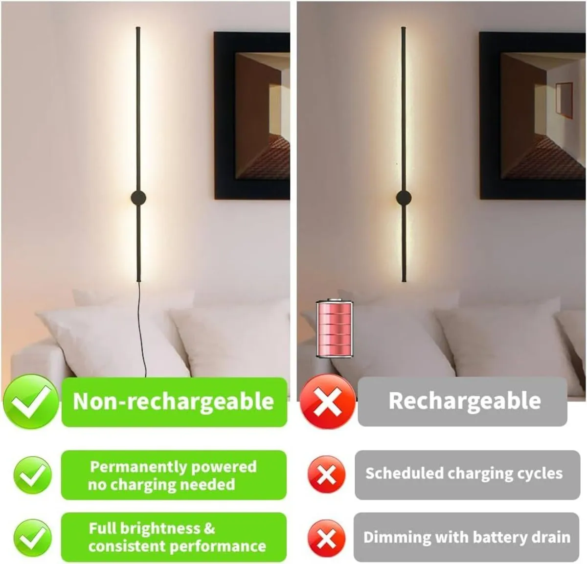 Plug in Wall Sconces 80CM Dimmable LED Lights - Image 3