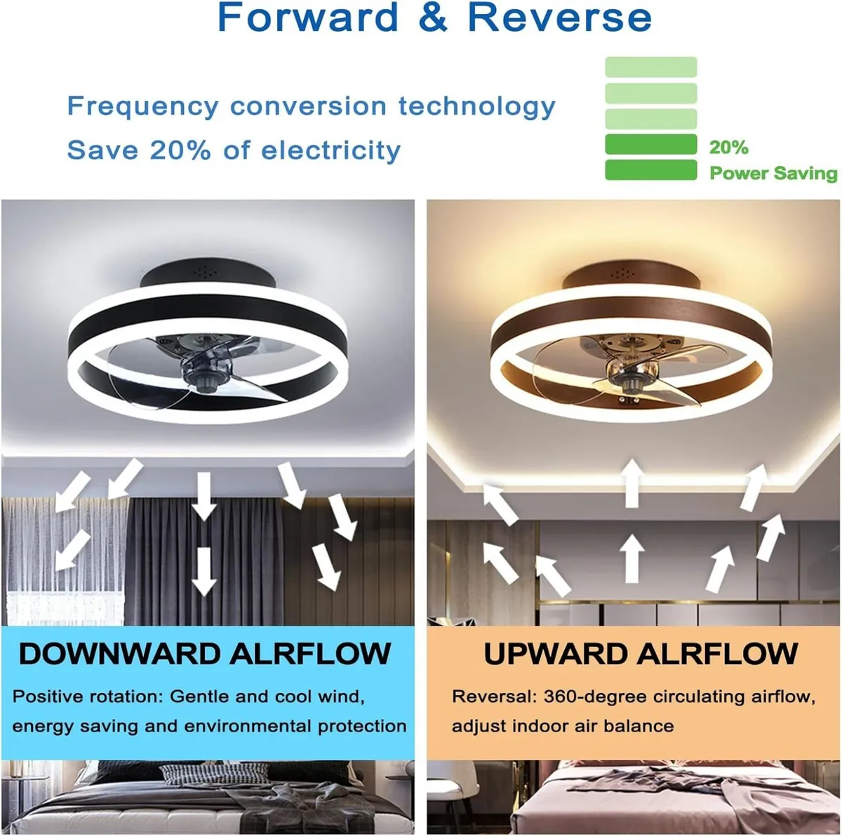 LED Ceiling Fans with Lights Reversible Remote 6 - Image 2