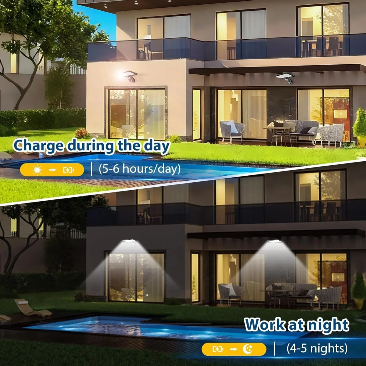 Solar Powered Lights Outdoor Outside for Garden - Image 2