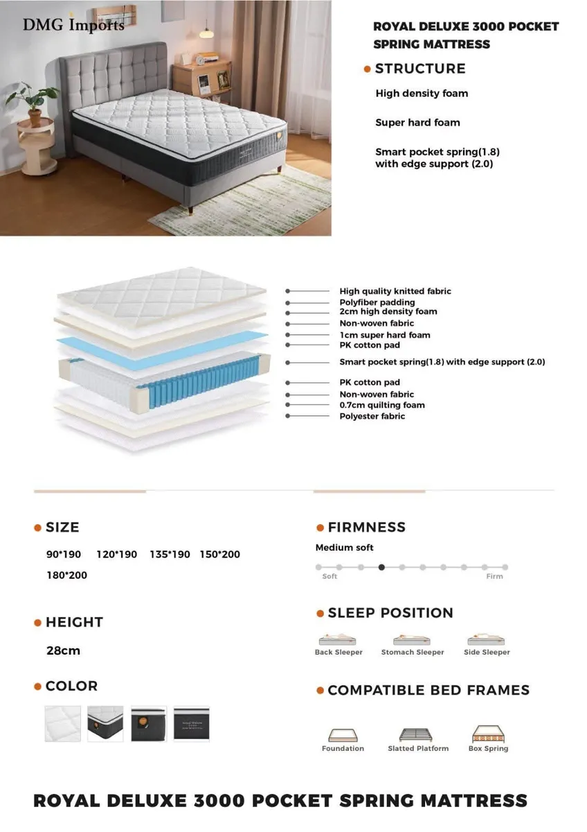 Royal Deluxe 3000 Max Pocket Sprung Mattress - Image 2