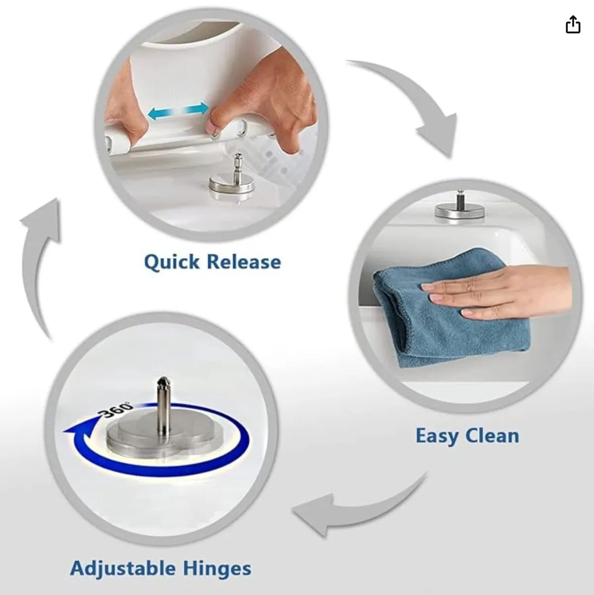 Brand New White Square Toilet Seat - Image 4