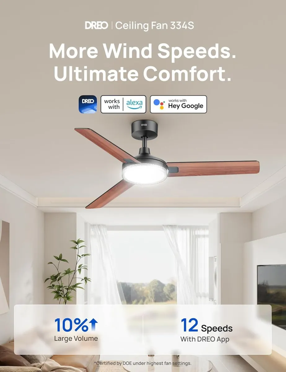 Ceiling Fans with Lights 52 Inch Fan 12 - Image 2