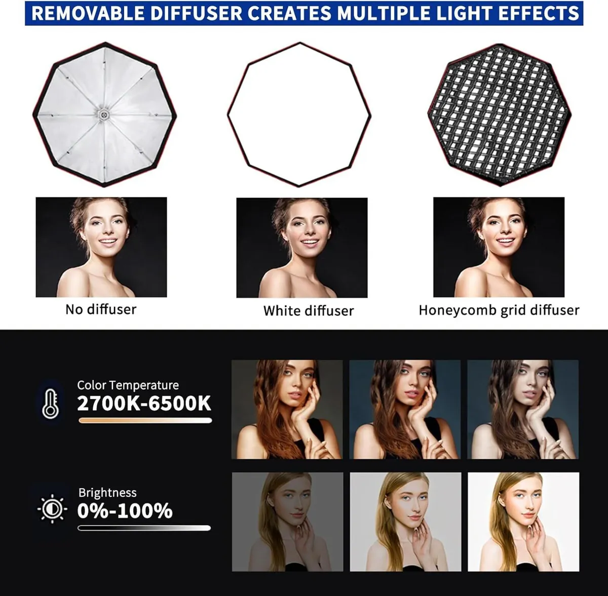 110W Softbox Lighting Kit 37.4 " 95CM Large - Image 3