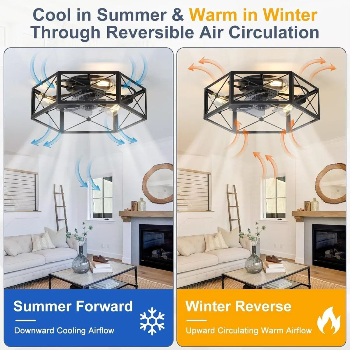 Ceiling Fans with Lights 50CM Industrial Fan 6 - Image 2