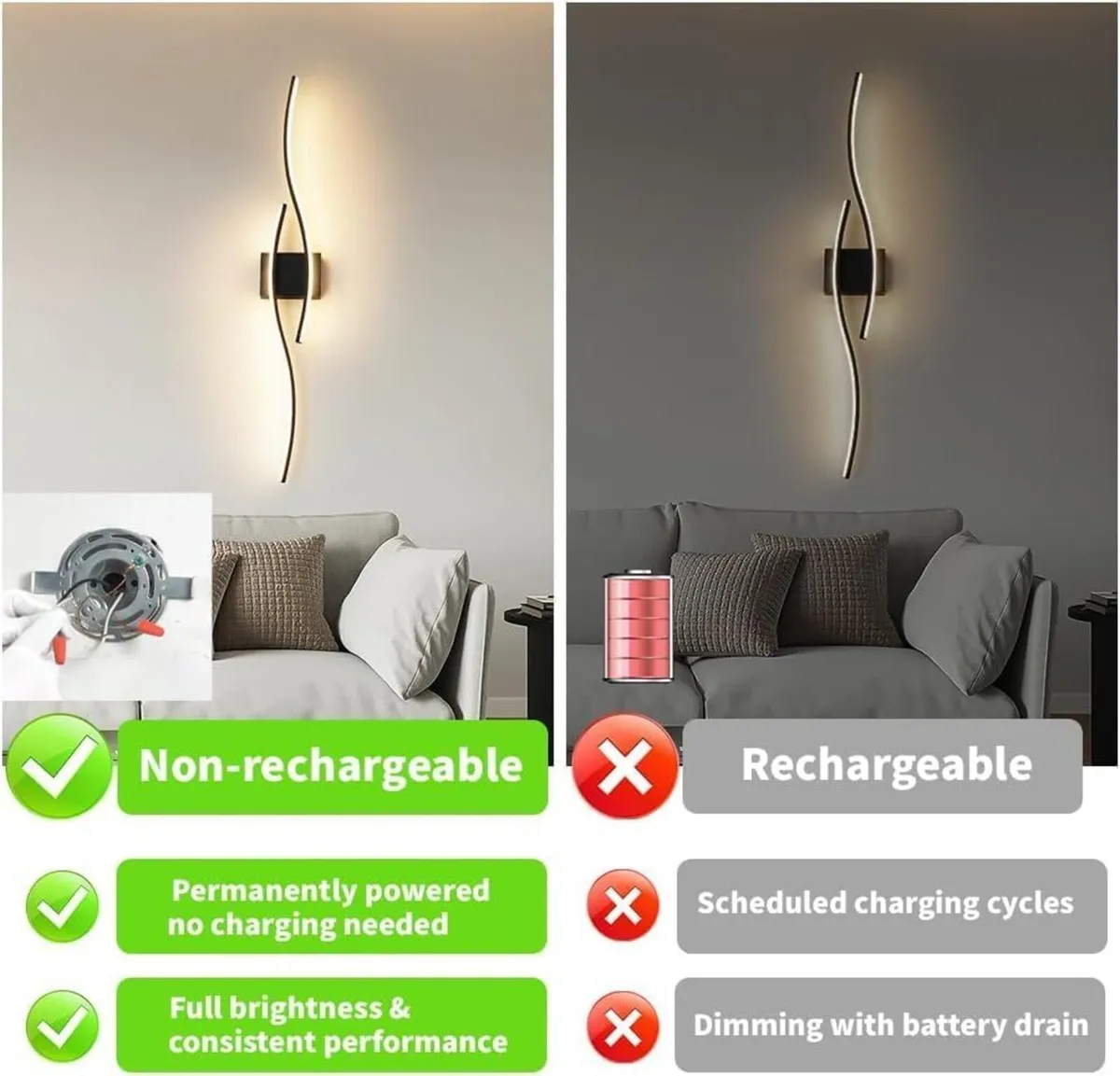 LED Wall Lights Dimmable Hardwired Sconce 26W - Image 4