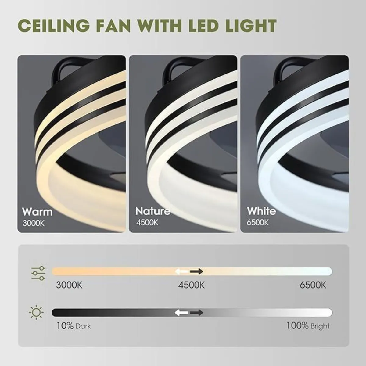 20" Modern Ceiling Fan with Light 6 Speeds - Image 2
