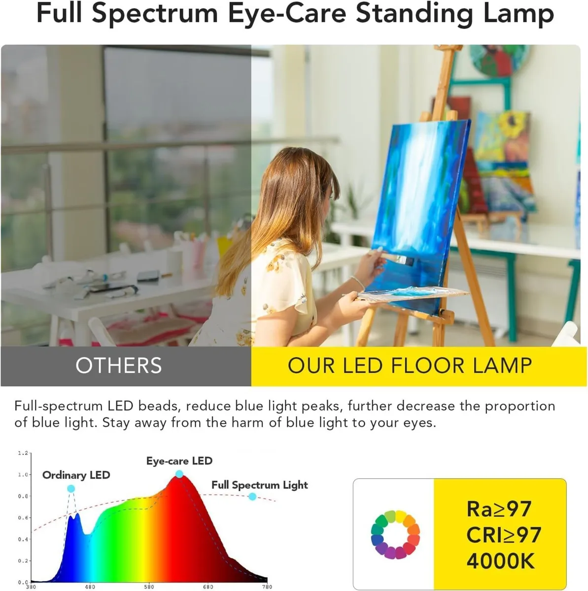 LED Floor Lamp 10000lm Full Spectrum Eye-Care - Image 3
