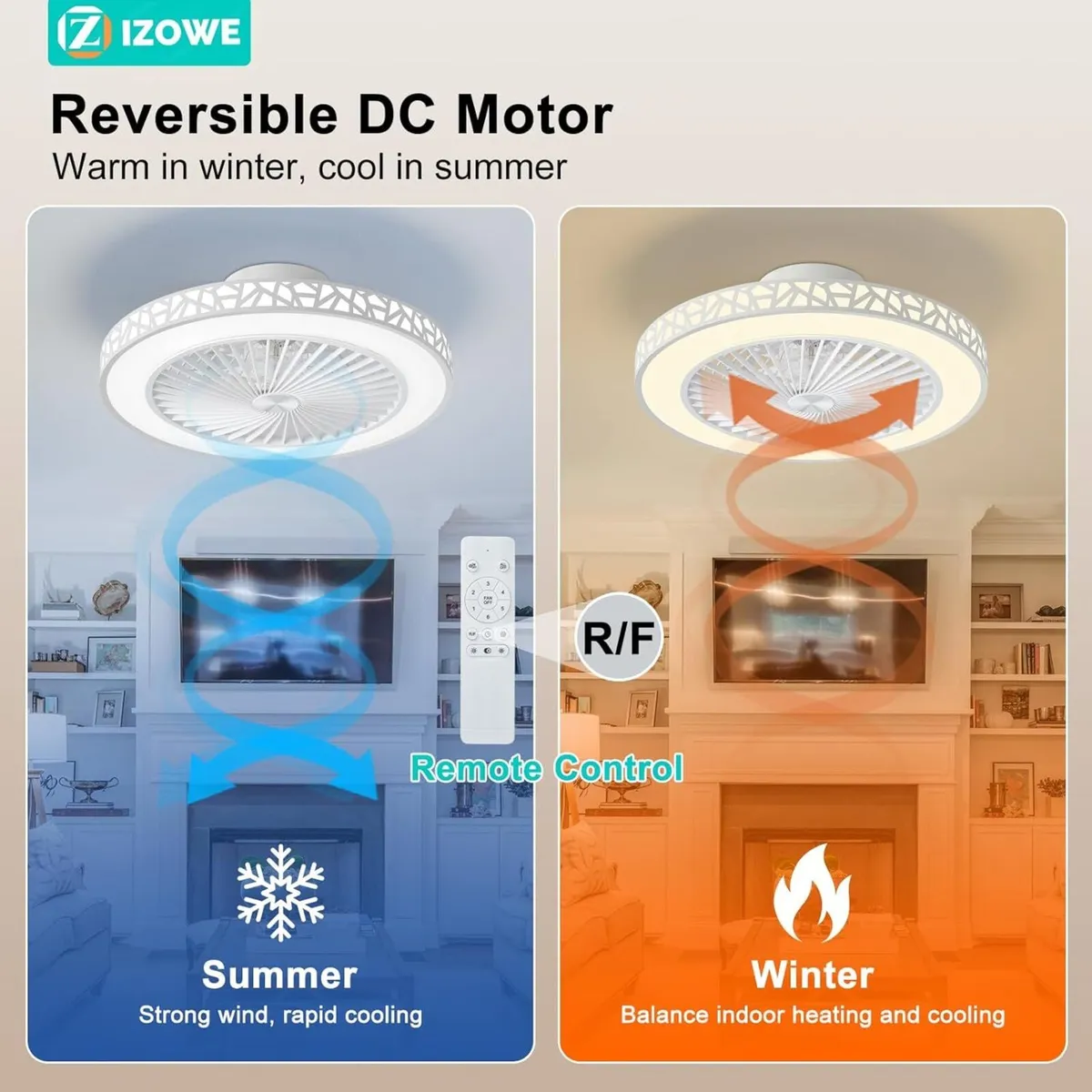 Ceiling Fans with Lights and Remote 48CM Modern - Image 4