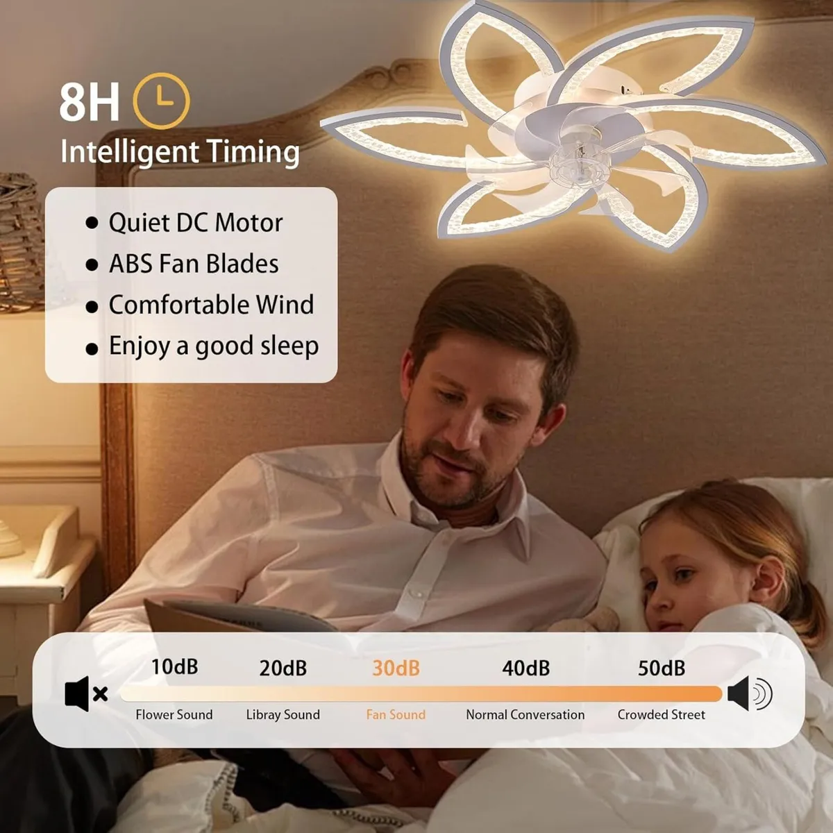 Ceiling Fans with Lights and Remote Modern Fan - Image 3