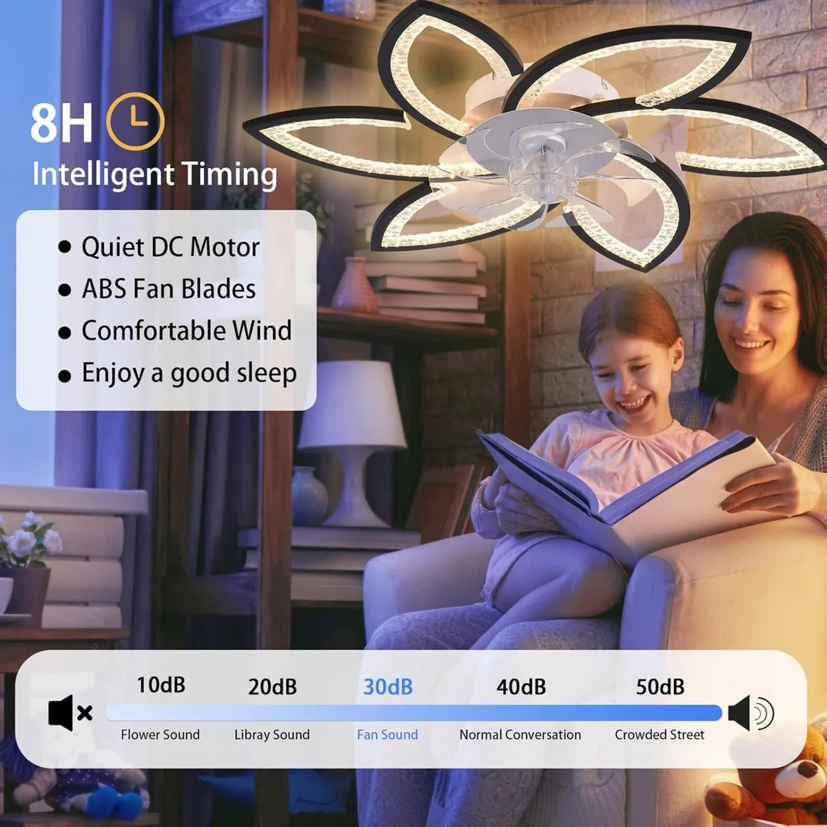 Ceiling Fans with Lights and Remote Modern Fan - Image 3