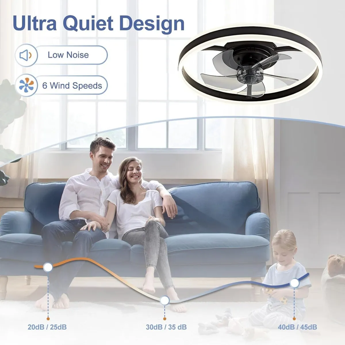 48CM Ceiling Fan with Lights Remote 50W 4000lm - Image 3