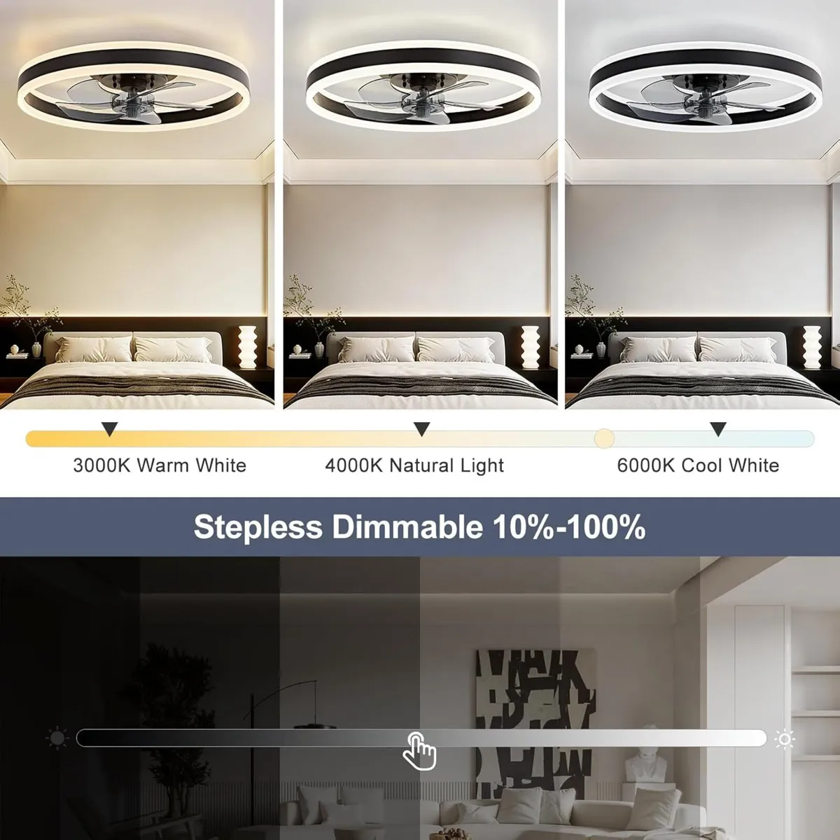 48CM Ceiling Fan with Lights Remote 50W 4000lm - Image 2