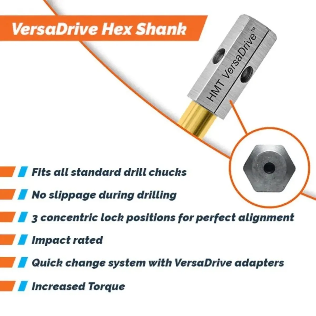 HMT VersaDrive Step Drill Bit Impact Set 8-26mm 3 - Image 4