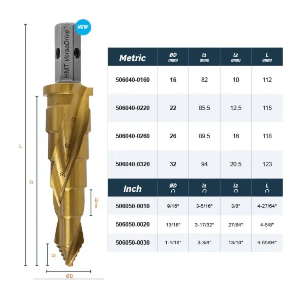 HMT VersaDrive Step Drill Bit Impact Set 8-26mm 3 - Image 3