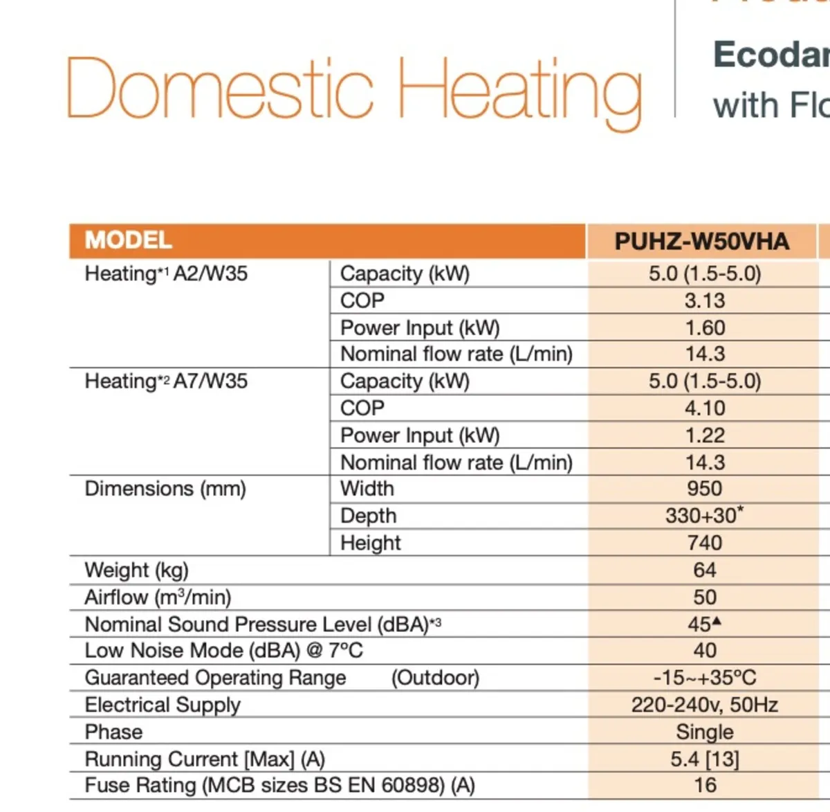 Mitsubishi Air to Water Heat Pumps PUHZ-W50VHA-BS - Image 2