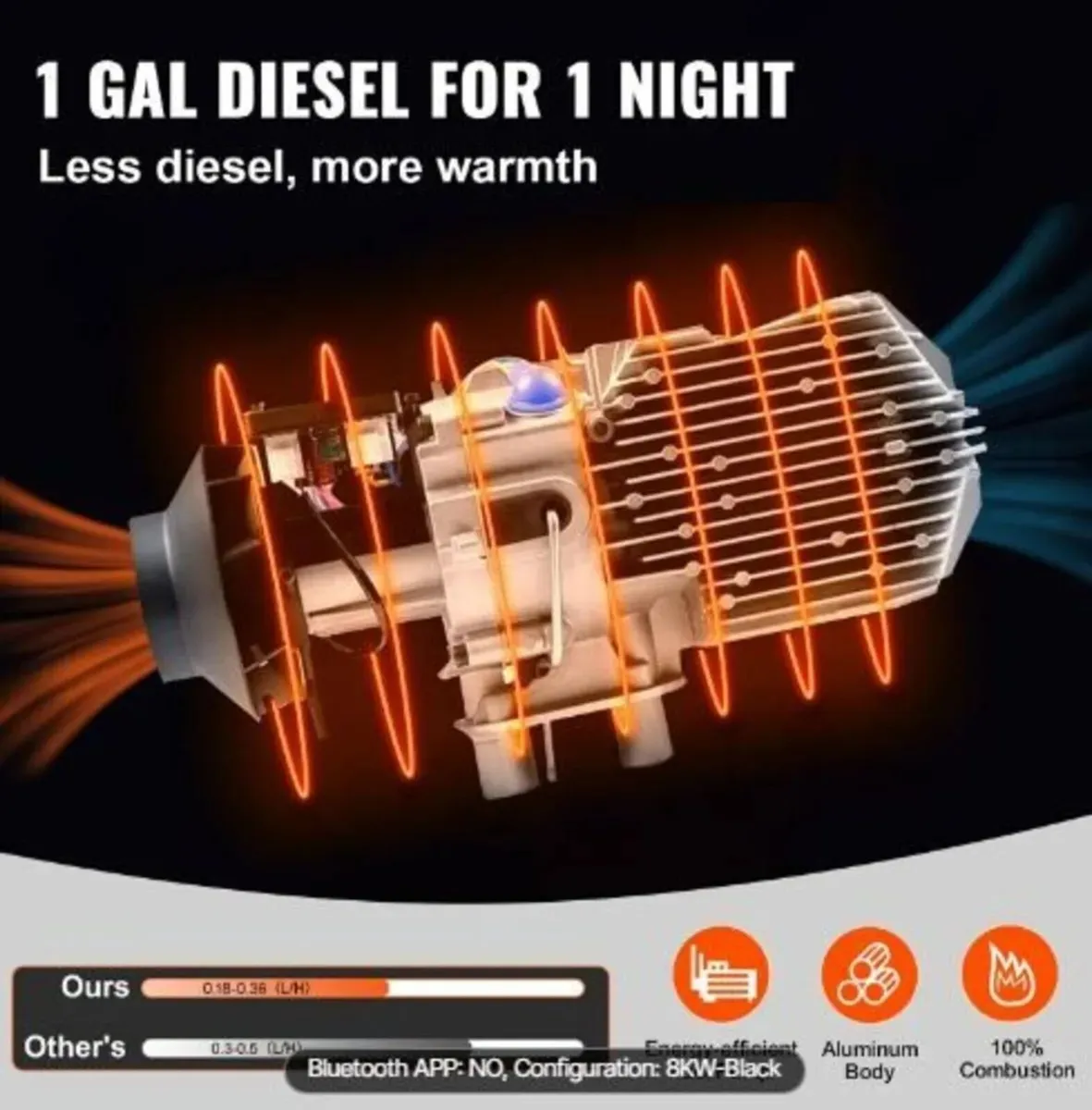 Diesel Air Heater 5-8KW Portable Parking Heater - Image 2
