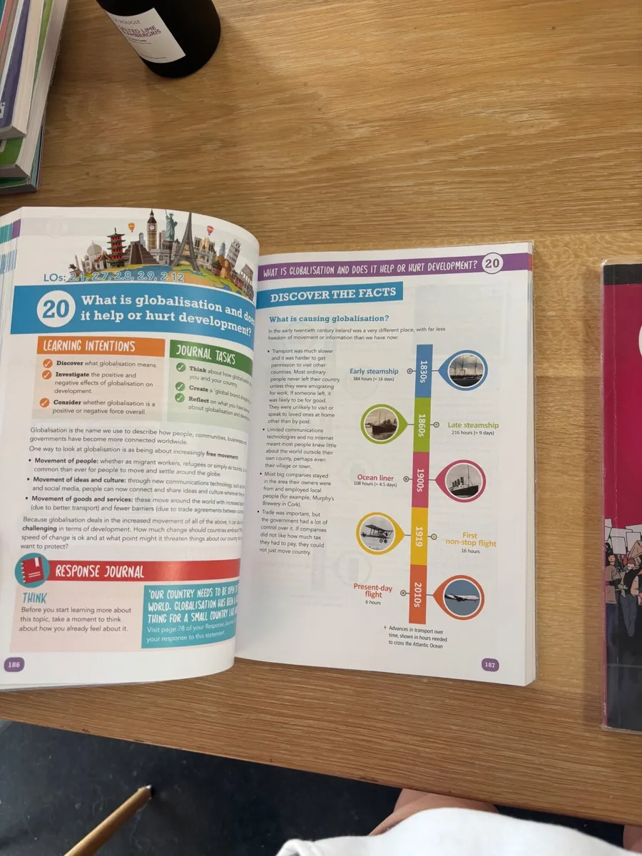 Junior cycle CSPE books - Image 3