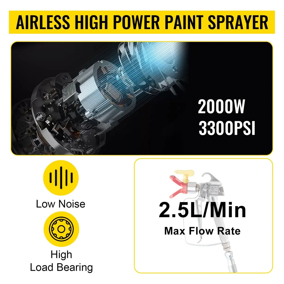 Airless Paint Sprayer High Pressure Red - Image 2