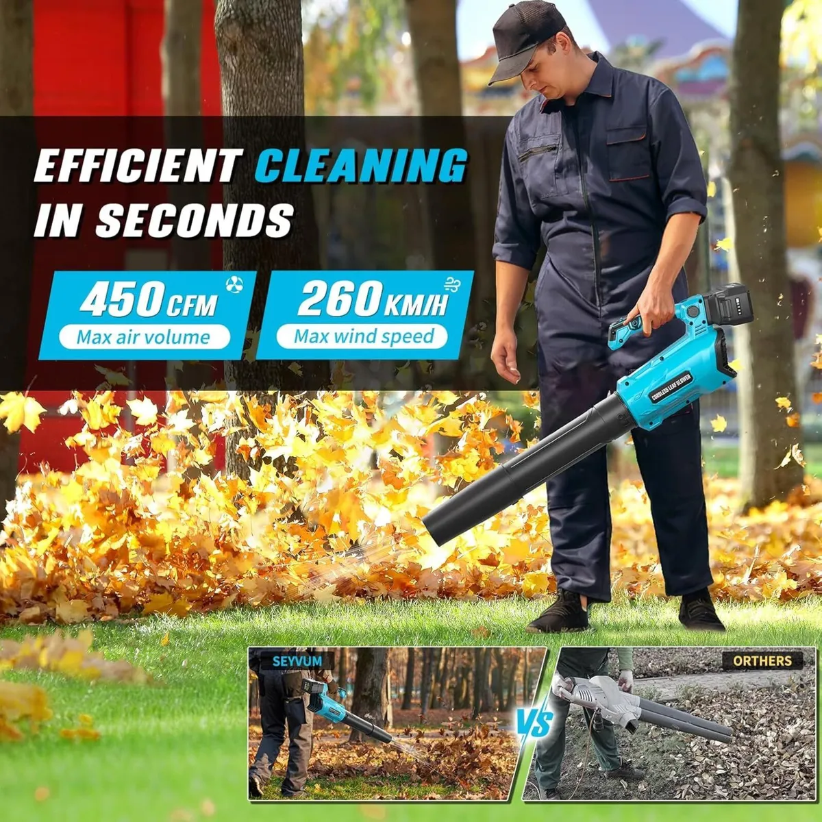 Leaf Blower 20V Cordless Blowers with 2x4.0ah - Image 2