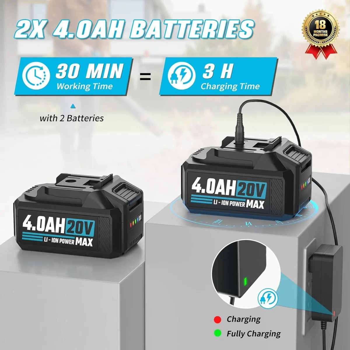 Leaf Blower 20V Cordless Blowers with 2x4.0ah - Image 3