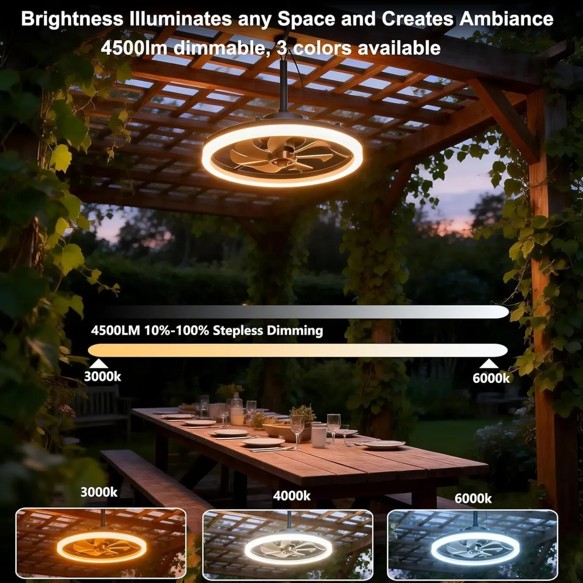 Outdoor Ceiling Fan with Lights Waterproof Gazebo - Image 4