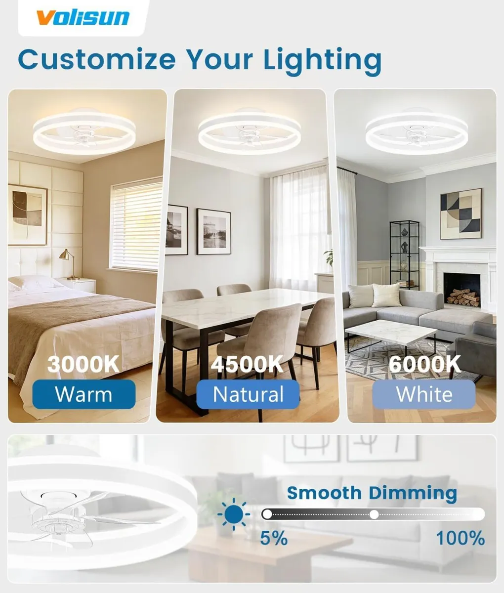 Ceiling Fans with Lights and Remote Modern - Image 2